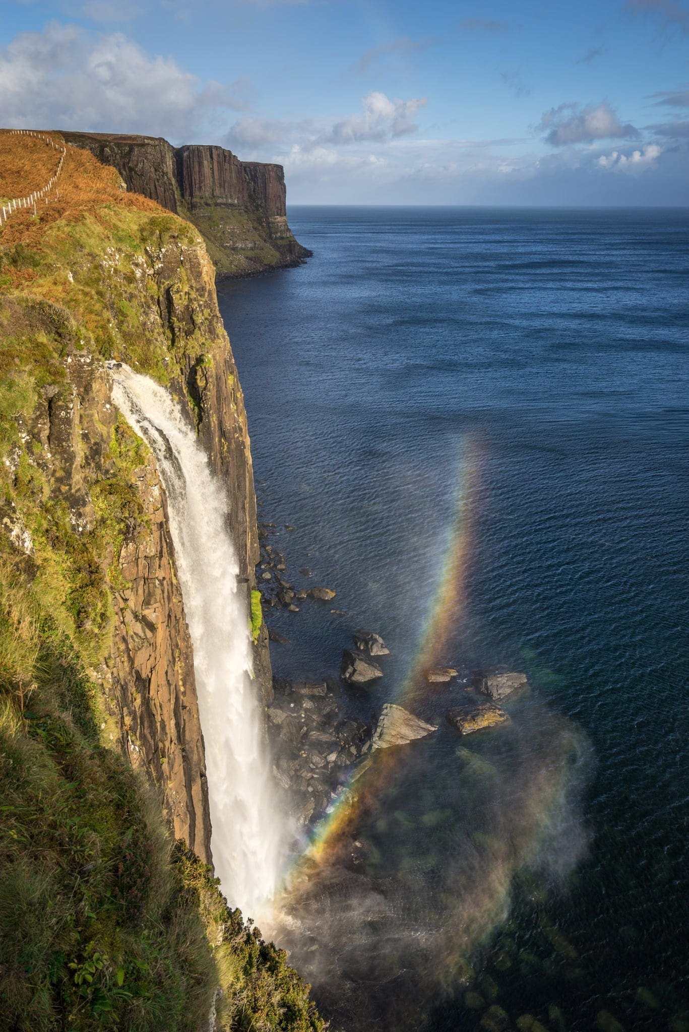 Scotland Photography - James Grant Photography